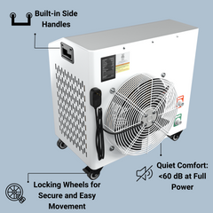 Icebound Pro - 1HP Cold Plunge Chiller