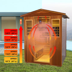 Premium 4-Person Luxury Low EMF Outdoor FAR Infrared Home Sauna With Bluetooth Audio, 2050W (SAK15372)
