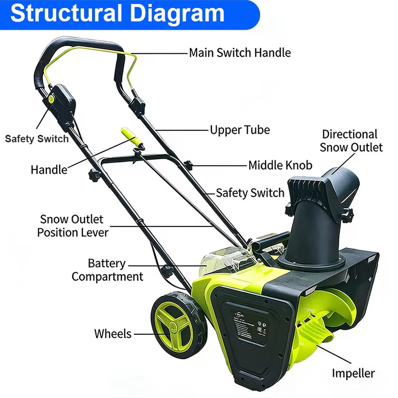 3500W 40V Brushless Electric Snow Plow Thrower Cordless Snow Sweeper Clean Street Courtyard Snow Shoveling Snow Remover Machine