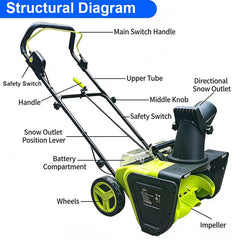 3500W 40V Brushless Electric Snow Plow Thrower Cordless Snow Sweeper Clean Street Courtyard Snow Shoveling Snow Remover Machine