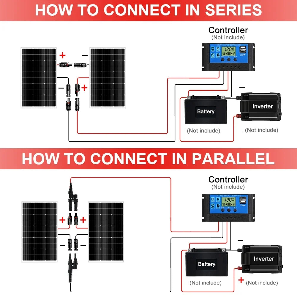 3000W Solar Panel High Efficiency Solar Cell Portable Power Bank Flexible Charging Outdoor Solar Cells for Home Camping
