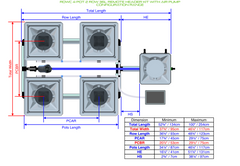 Alien Hydroponics RDWC 4 Pot 2 Row 20L Kit