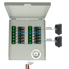 Powerhouse V2 Solar Generator and Transfer Switch