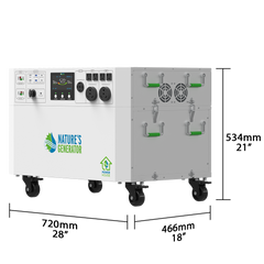 Powerhouse V2 Solar Generator and Transfer Switch