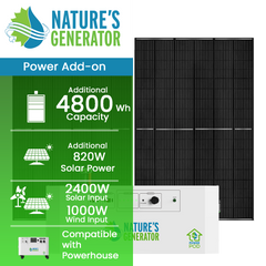 Nature's Generator Powerhouse Power Addition