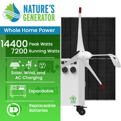 Powerhouse V2 Solar and Wind Generator