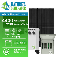 Powerhouse V2 Solar Generator and Transfer Switch