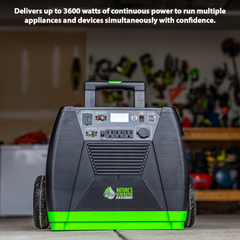 Nature's Generator Elite Gold - PE System