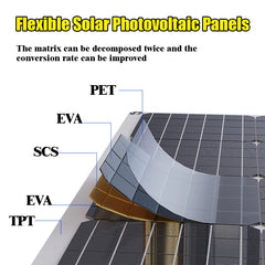 110V 220V 2000W Flexible Solar Panel System 12V Battery Charging 4000W Solar Inverter Kit for Home Outdoor Camping