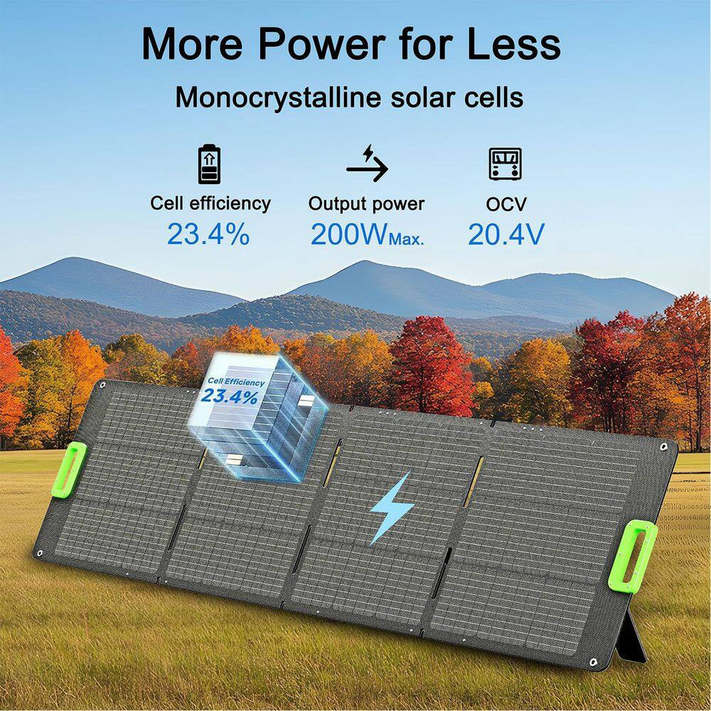 200-Watt Monocrystalline Folding Solar Panel with Included Stands