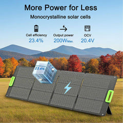 200-Watt Monocrystalline Folding Solar Panel with Included Stands