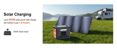 Solar Batteries Home & RV Use
