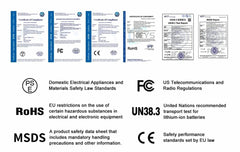 Solar Batteries Home & RV Use