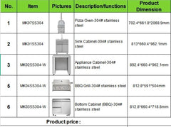 Outdoor Kitchen, Barbecue Grill & Pizza Oven