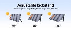 Folding Solar Panels 200w / 400w