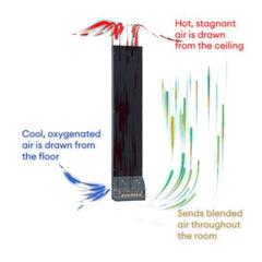 Saunum AirSolo 70/80 Wall Mount Sauna Temp & Steam Equalizer (SAK48592)