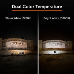 250 Lumens Black Solar Powered Dual Color Integrated LED Outdoor Landscape Flood Light (2-Pack)