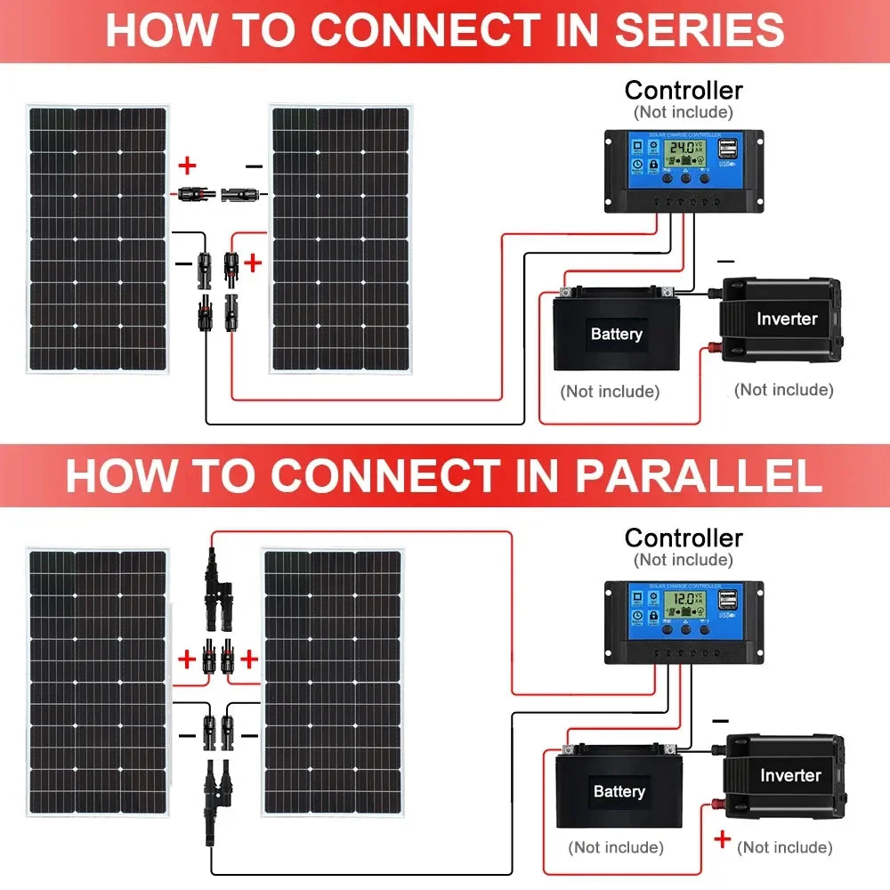 6000W Solar Panel System Kit : 110V/220V Output + 12V 24V Battery Charger & 6000W Inverter for Home/Rv/Camping (Complete System)