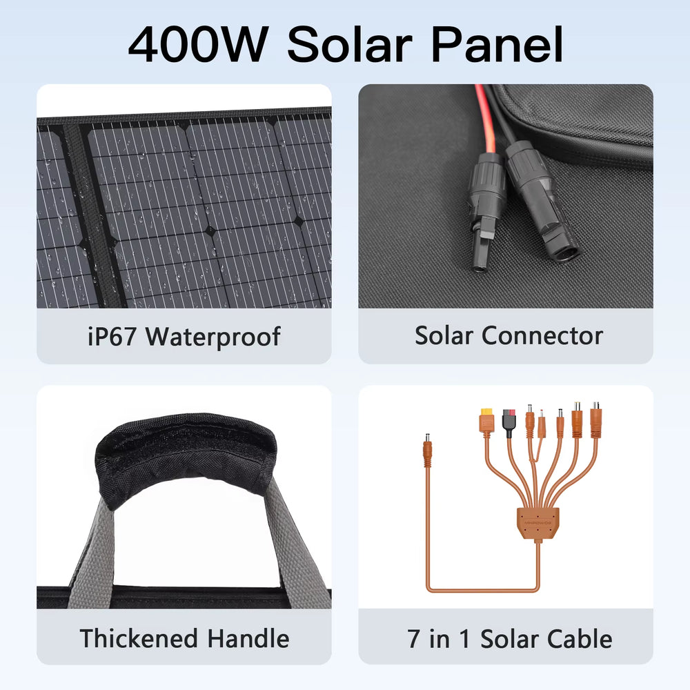 400W Portable Solar Panel 31 V Foldable Solar Panels Charger with 7 in 1 Solar Cable for Camping , Outdoor, Powerstation