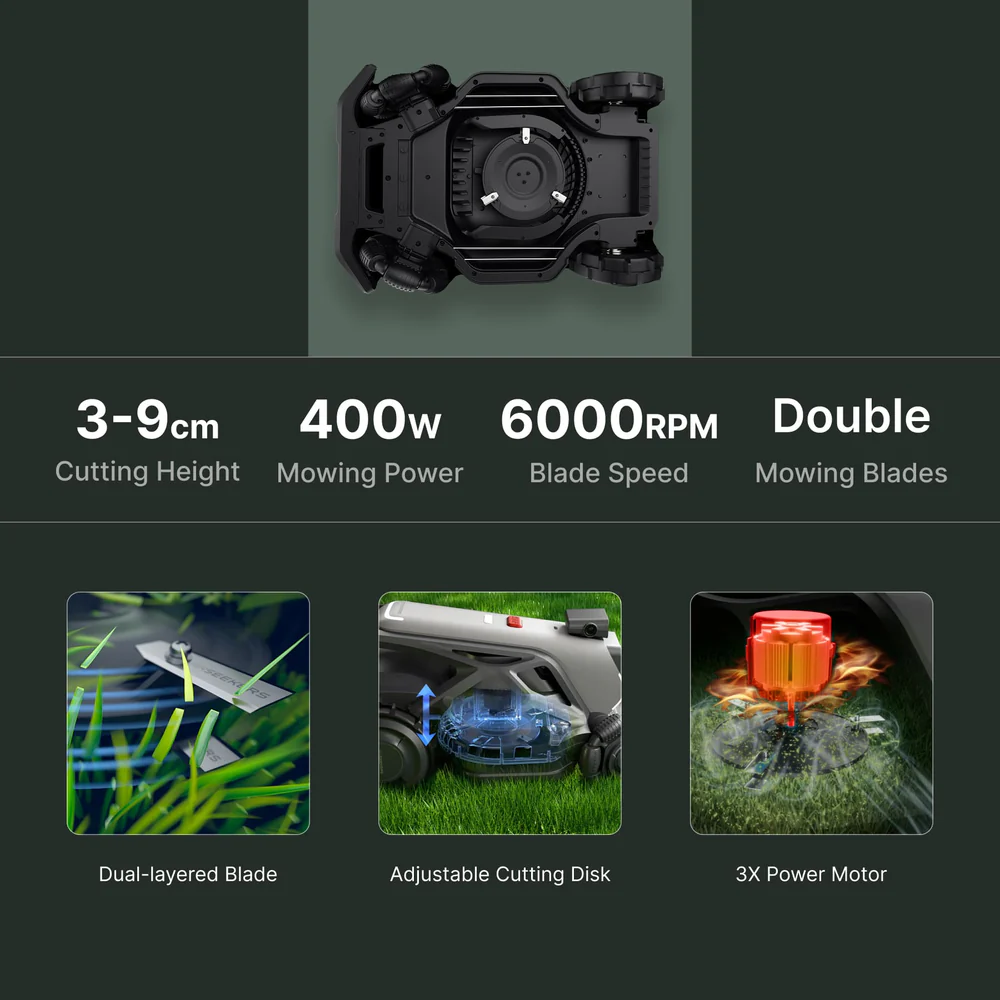 AIRSEEKERS TRON 2400m² - Robotic Lawn Mower