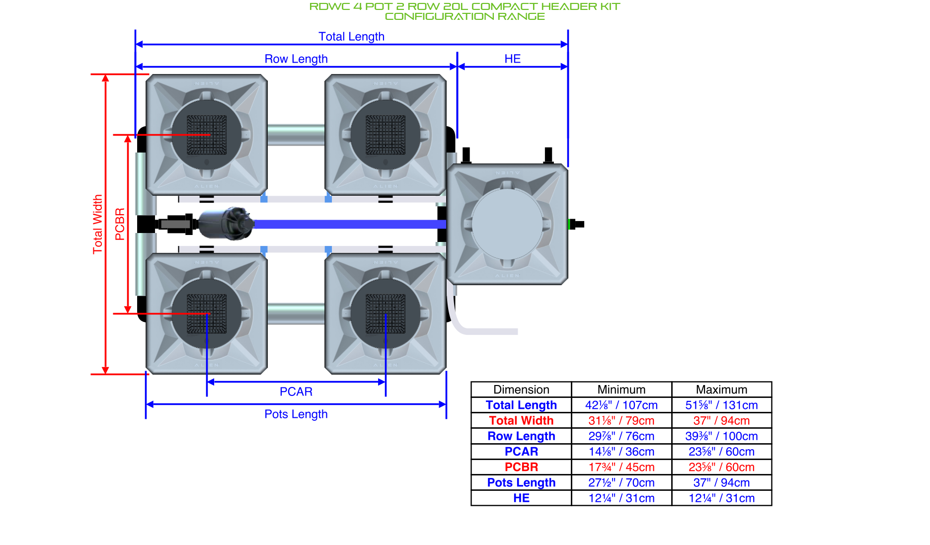 Alien Hydroponics RDWC 4 Pot 2 Row 20L Kit