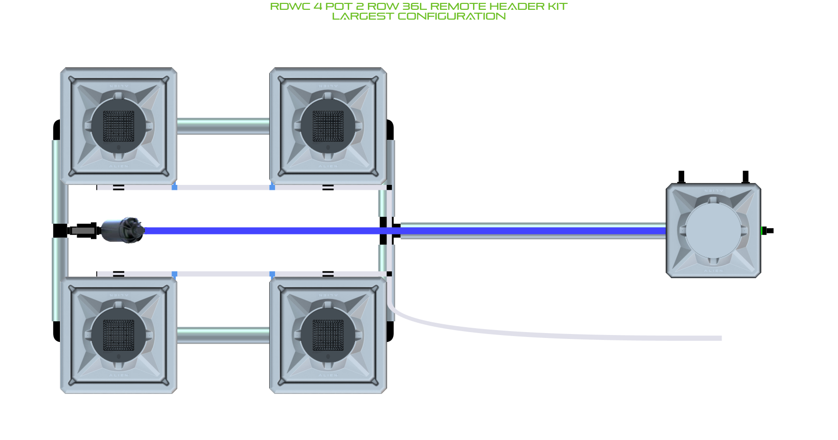 Alien Hydroponics RDWC 4 Pot 2 Row 20L Kit
