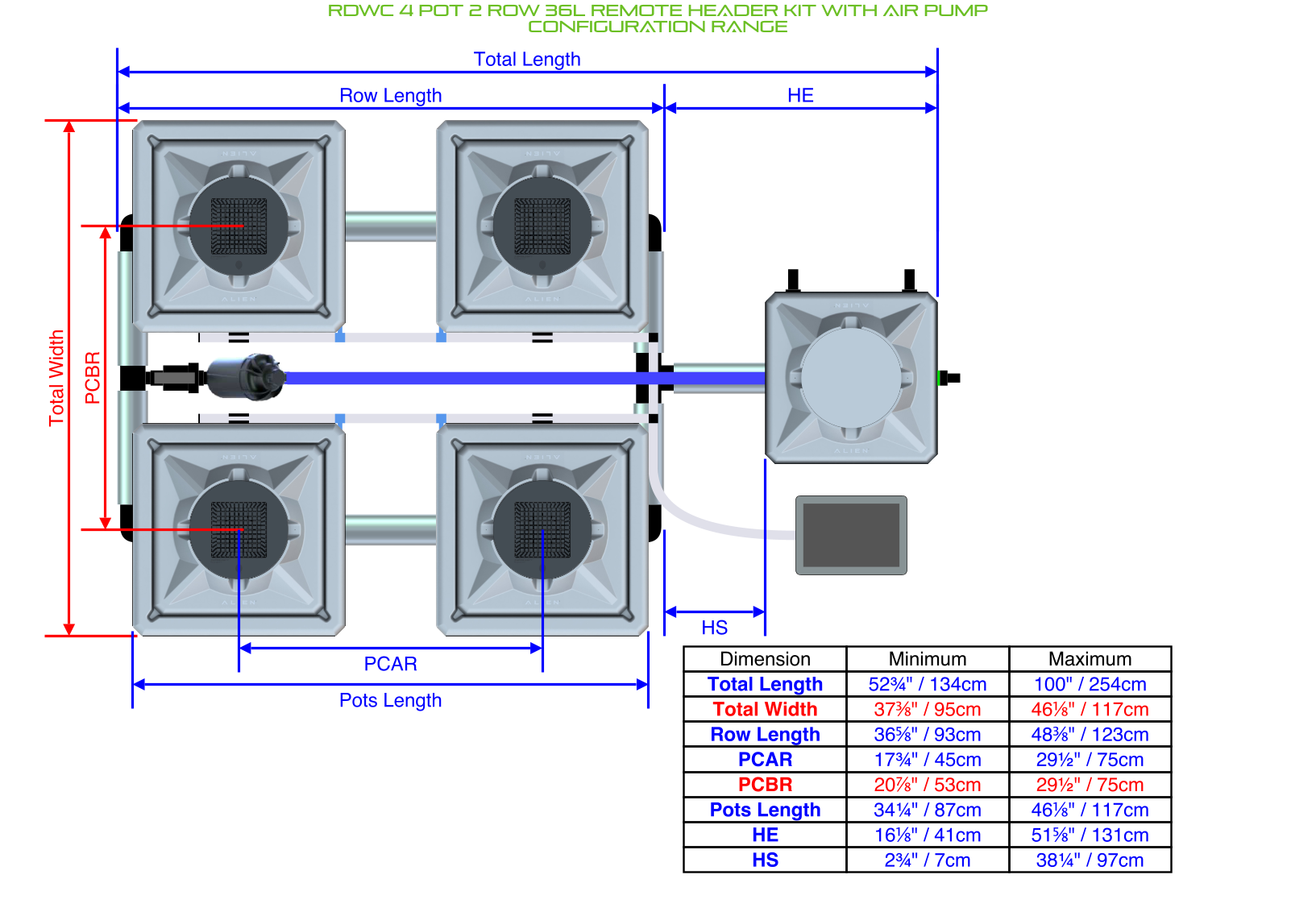 Alien Hydroponics RDWC 4 Pot 2 Row 20L Kit