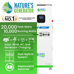 MyGrid 10K with Transfer Switch for House Battery Backup