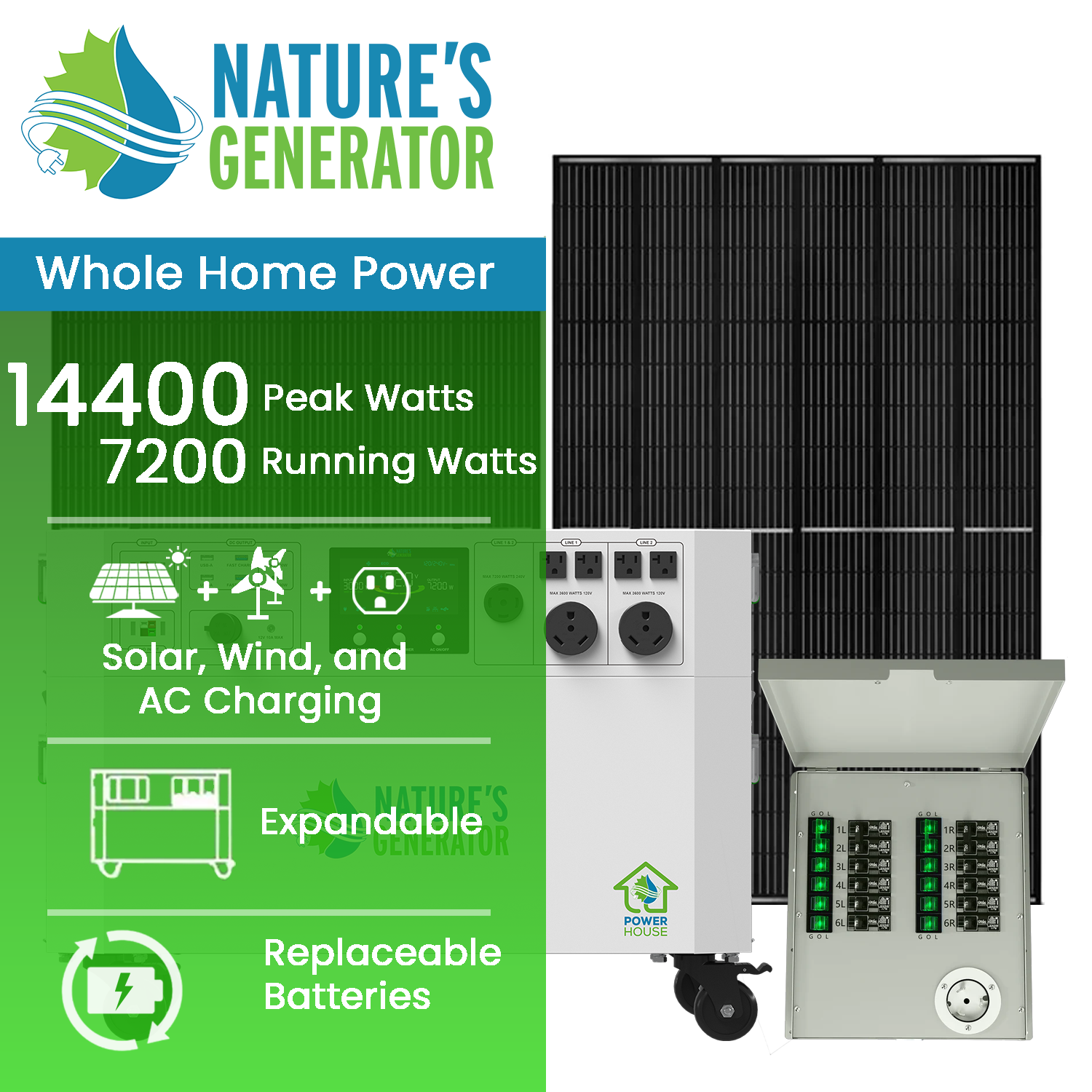 Powerhouse V2 Solar Generator and Transfer Switch