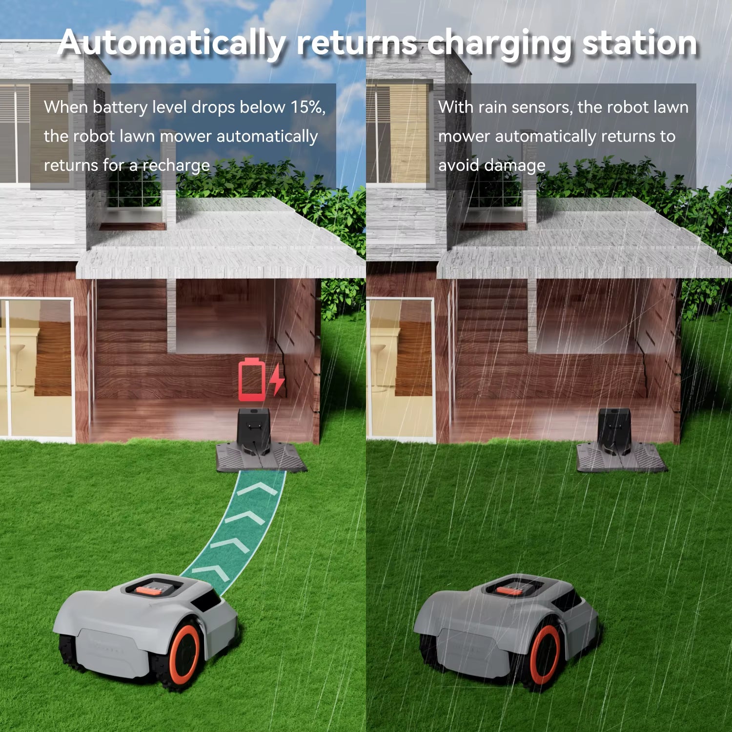 C-TOF Robot Lawn Mower  MGC1000 Lawn Mower Robot Cable Break Detection Climbing Capacity 45% App Control Mowing Robot