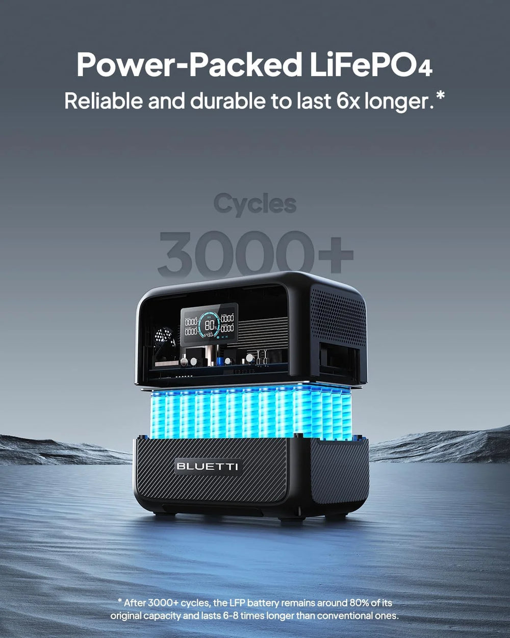 Portable Power Station AC70 with 100W Solar Panel Included, 768Wh Solar Generator with 2 1000W AC Outlets, 0-80% in 45 Min, Lifepo4 Power for Camping