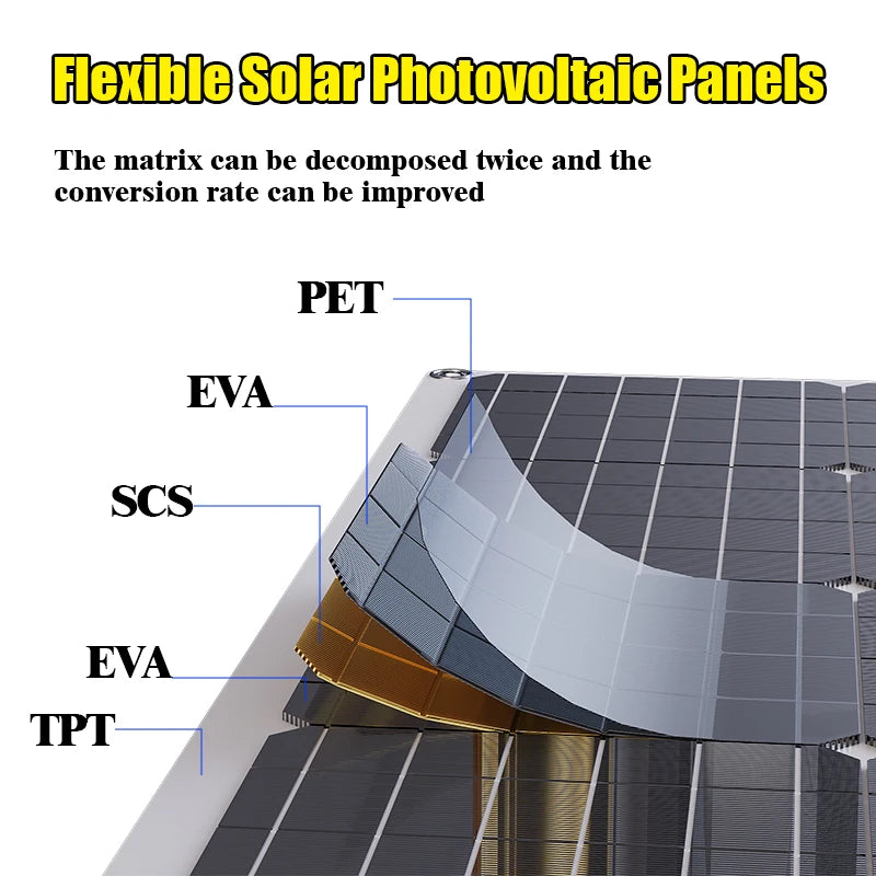 110V 220V 2000W Flexible Solar Panel System 12V Battery Charging 4000W Solar Inverter Kit for Home Outdoor Camping