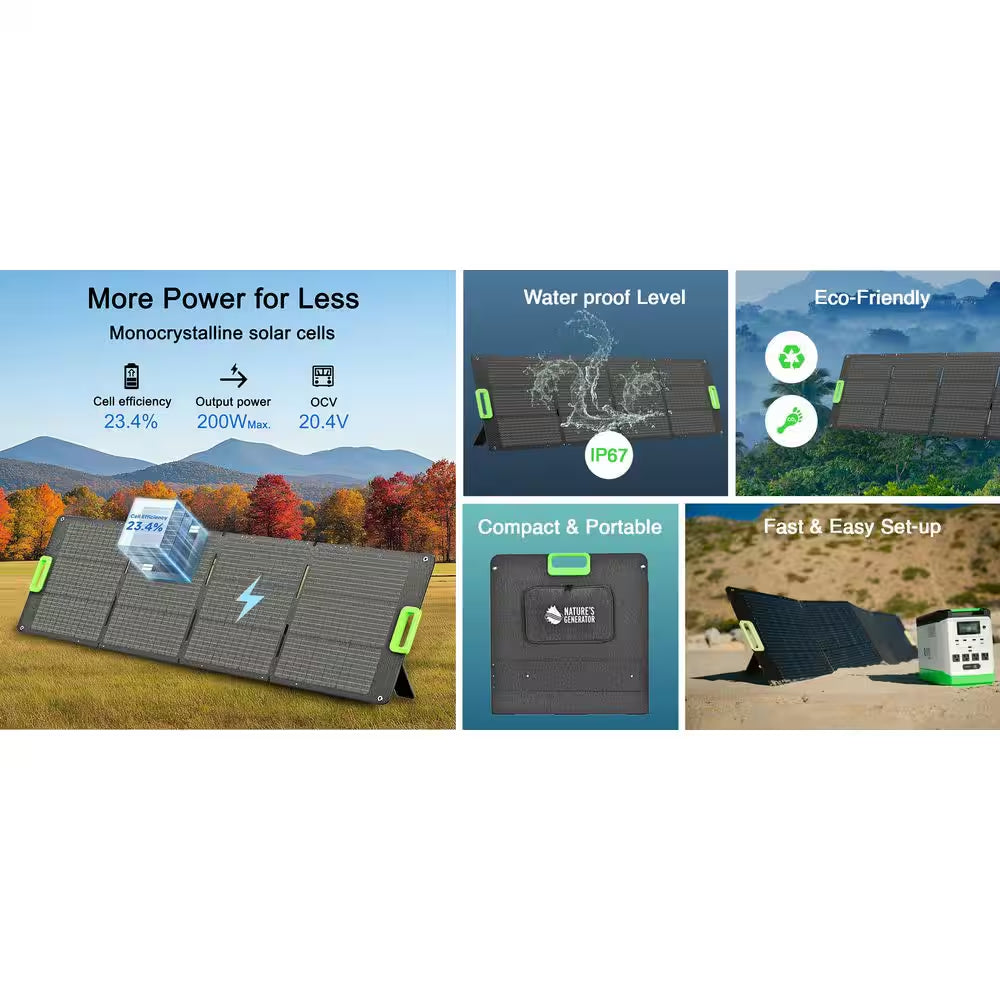 200-Watt Monocrystalline Folding Solar Panel with Included Stands
