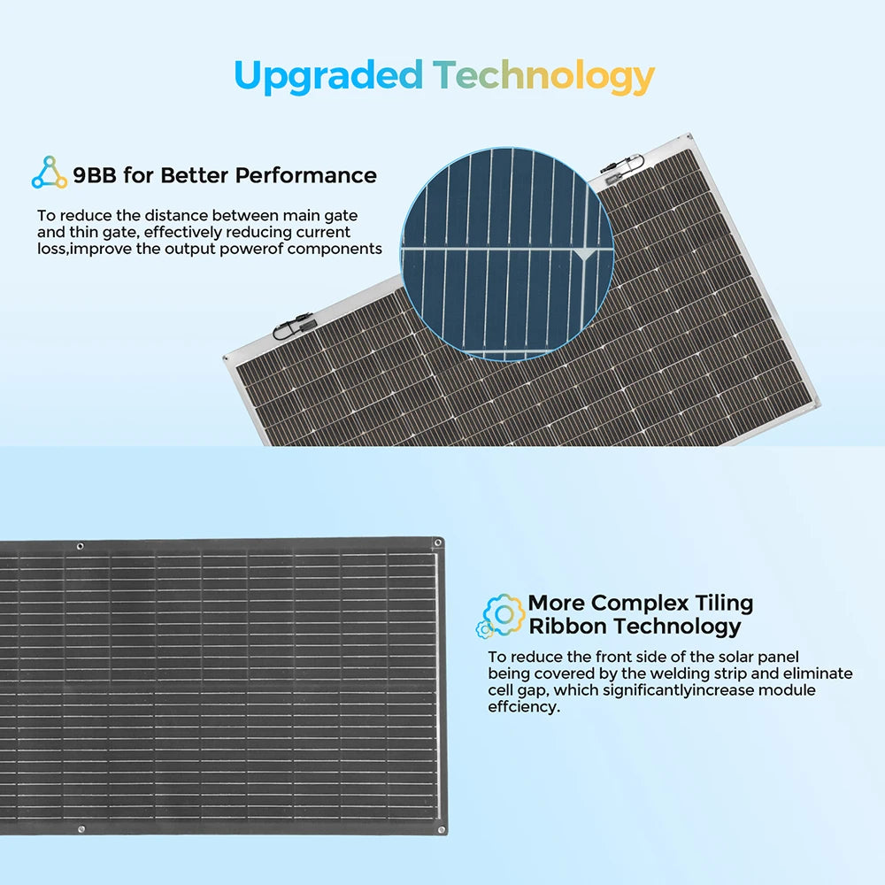 Flexible Solar Panel 1000W 500W 400W 200W 100W High Efficiency Photovoltaic Module Diy Kit Generation Car Home Camping 12V 24V