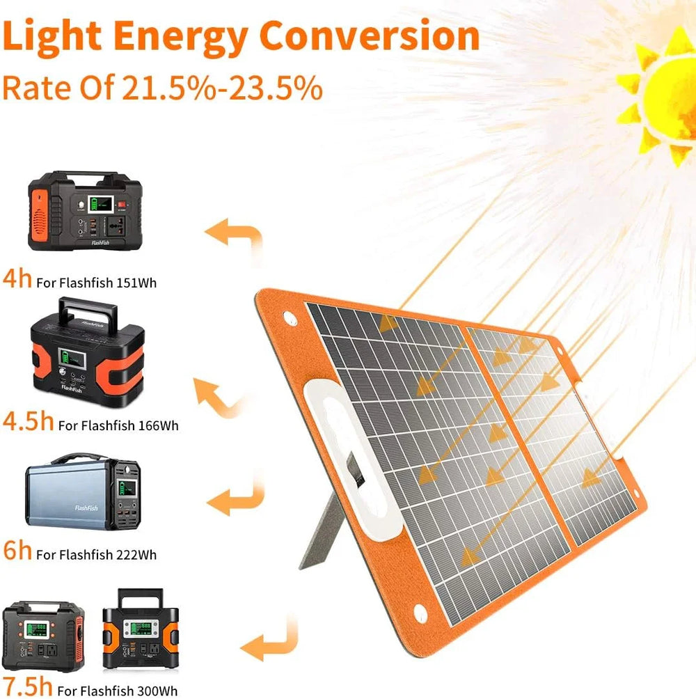 Flashfish 200W Solar Generator with 60W Solar Panel, Waterproof Backup Power Emergency Power Supply