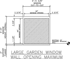 Garden Window
