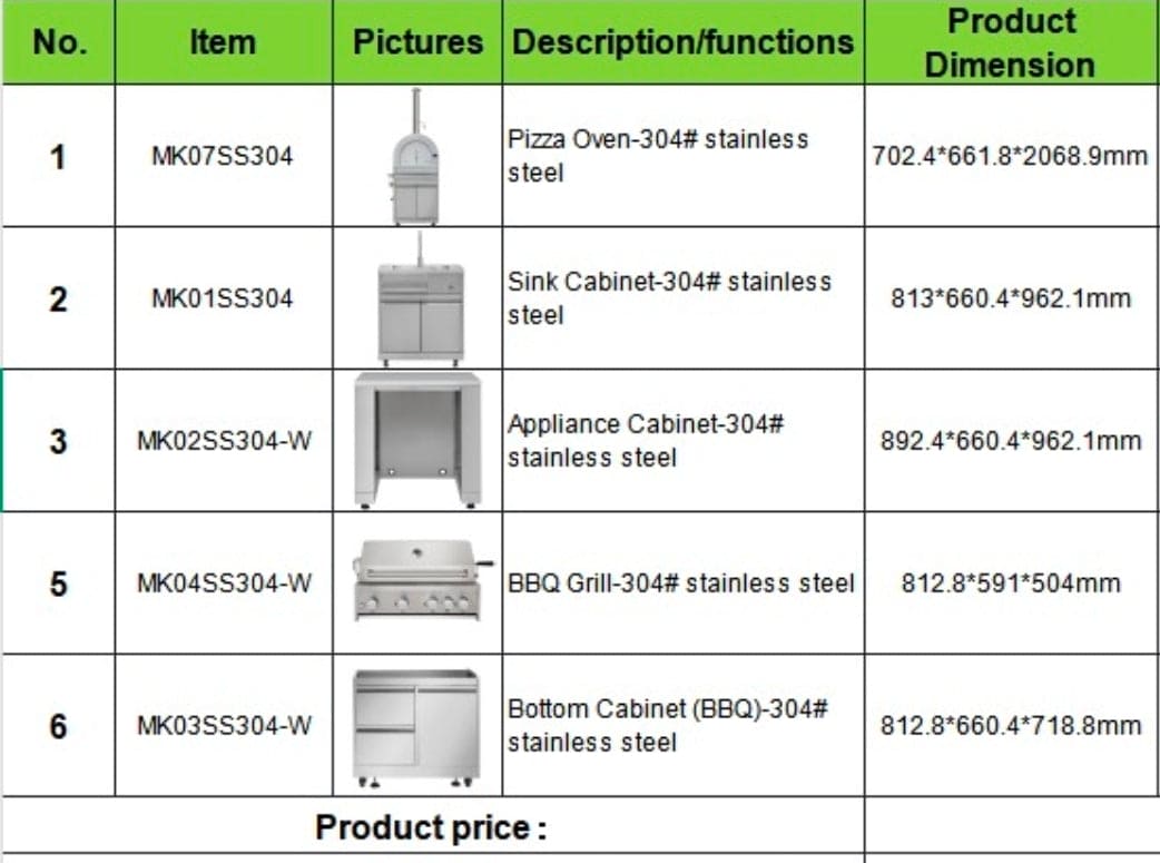 Outdoor Kitchen, Barbecue Grill & Pizza Oven